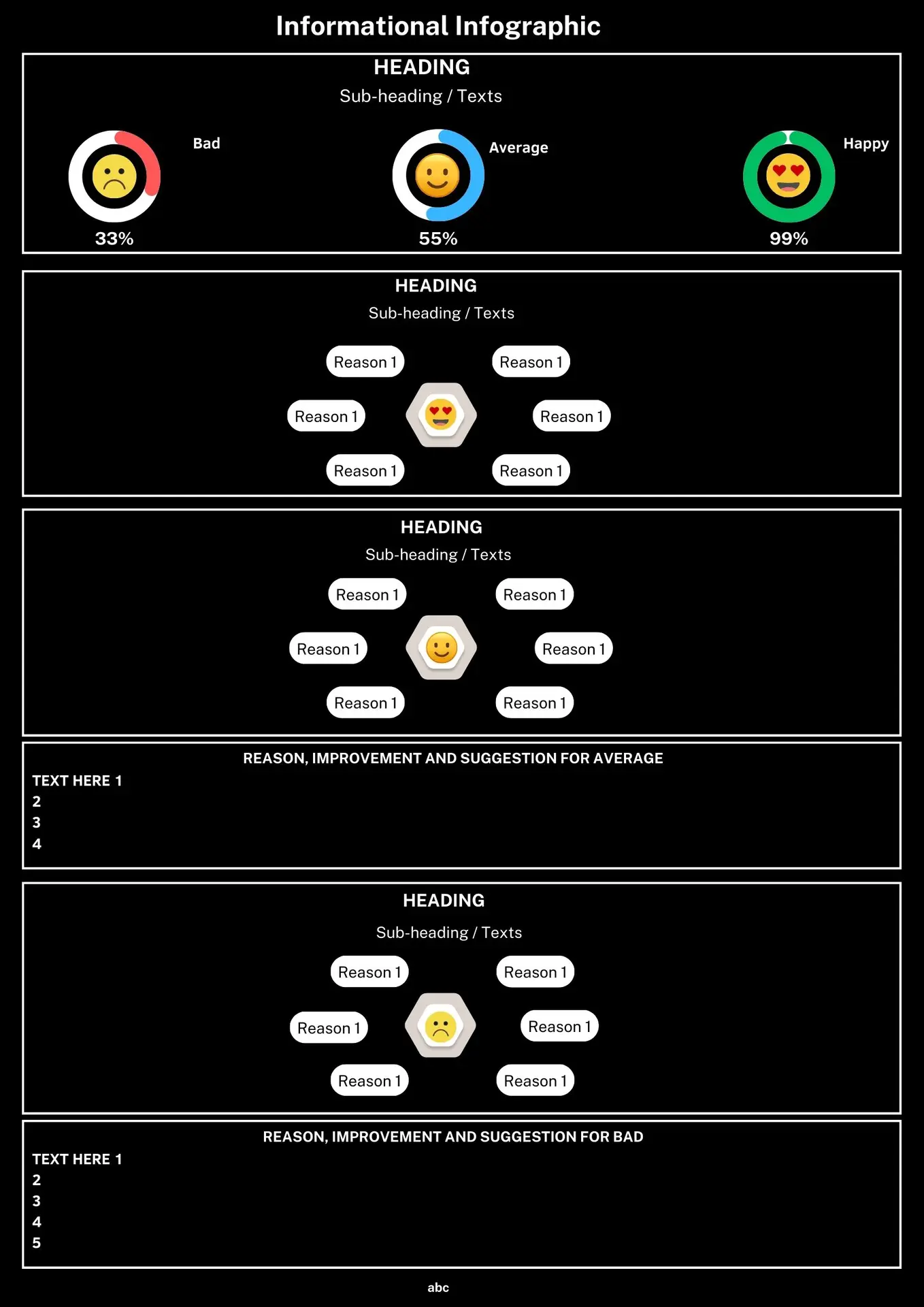 Informational infographic template all types of infographic templates | Explain Informational latest infographic