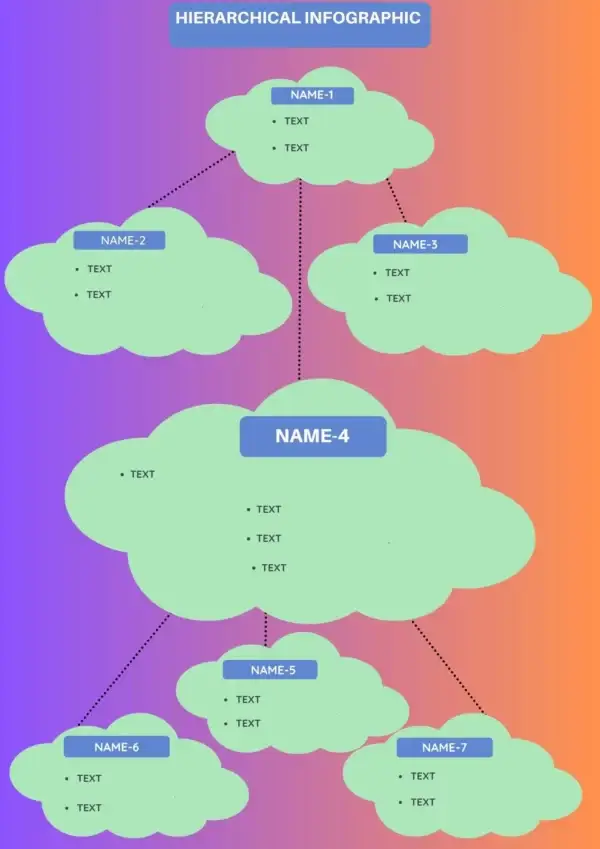 hierarchical infographic template Free infographic templates | Explain hierarchical infographic