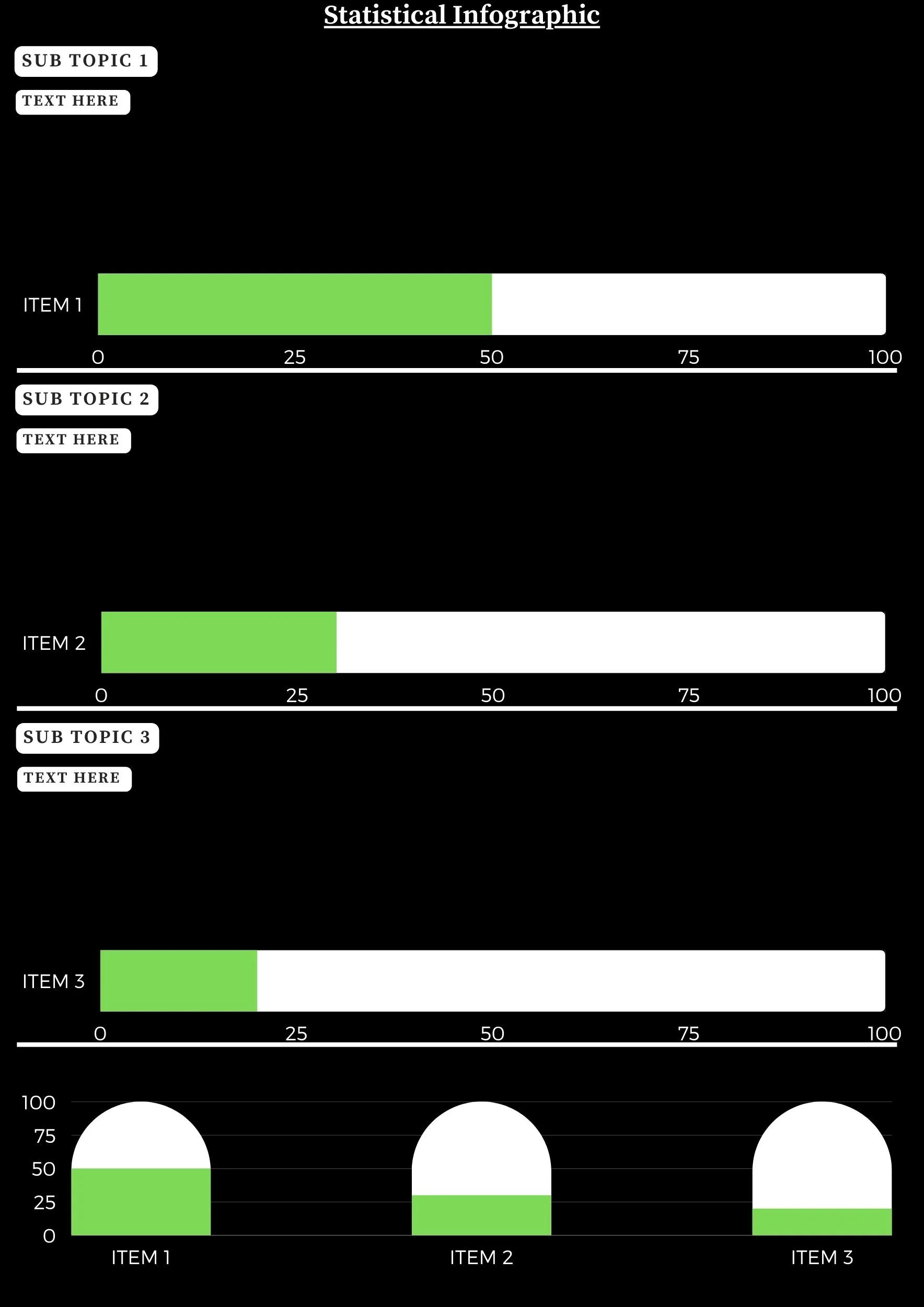 statistical infographic template | Explain statistical infographic